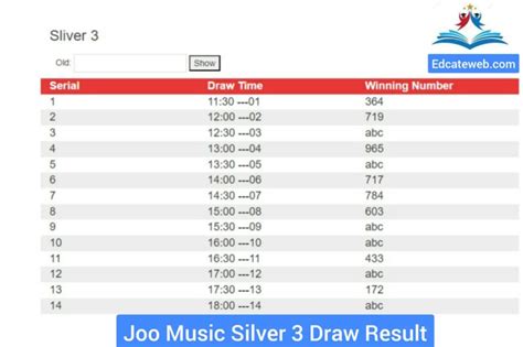 joo music silver 3 draw